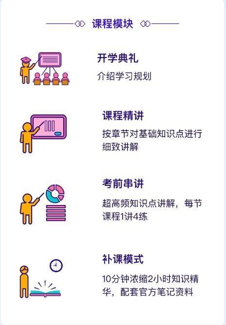 深圳計算機科學與技術自考本科培訓與計算機技術咨詢全攻略